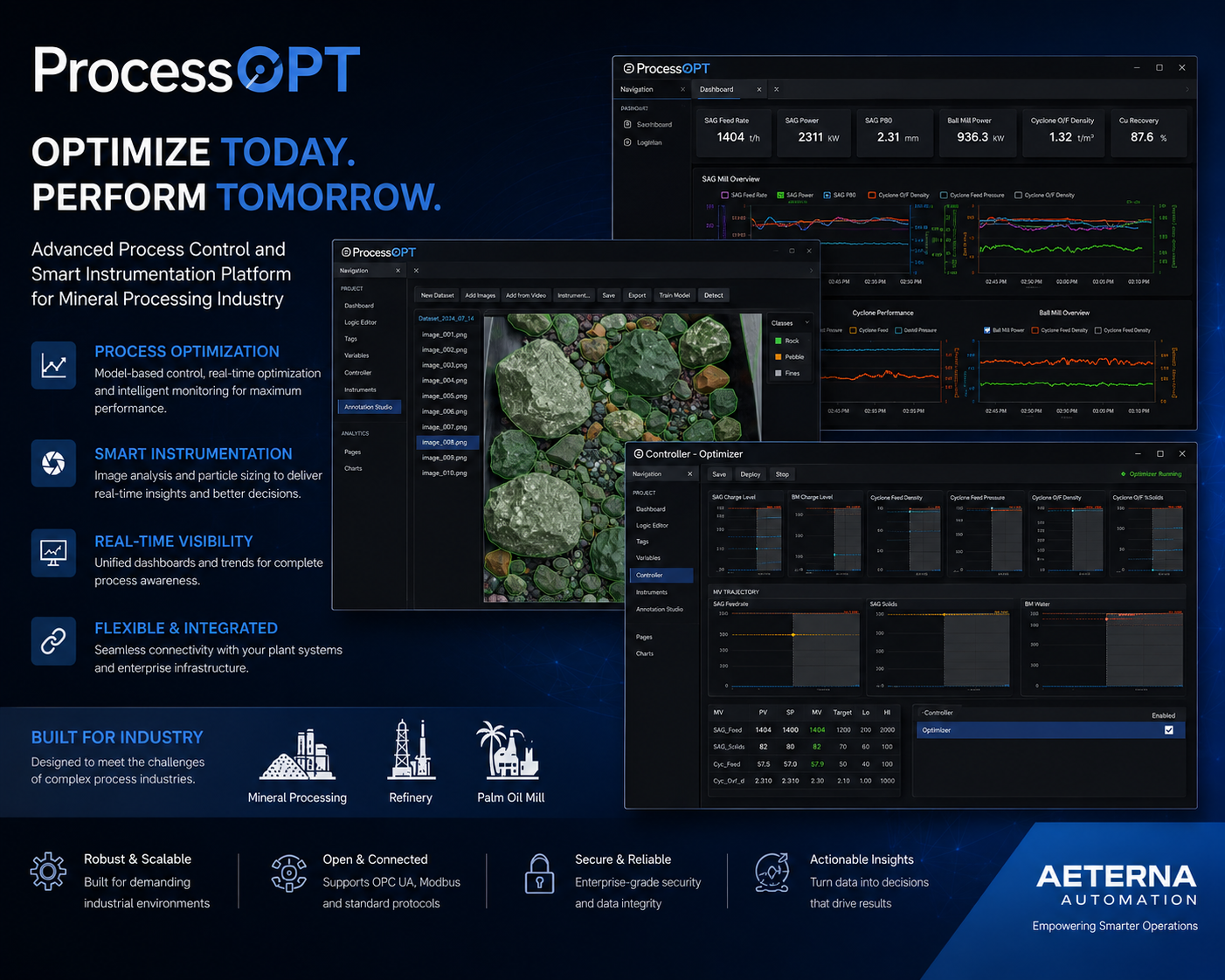 ProcessOpt platform overview: Optimize Today. Perform Tomorrow. Advanced Process Control and Smart Instrumentation Platform for Mineral Processing Industry.